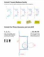Easy-Fit Sliding Door Lock & Flush Handle - Image 4