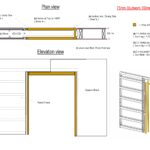 Promani Pocket Finishing Jams, Double, 100mm Wall thickness
